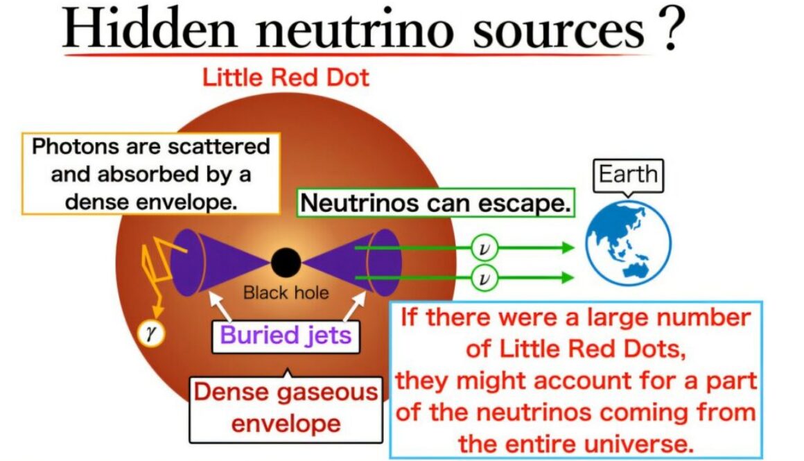 the-little-red-galaxie