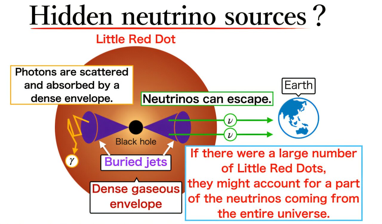 the-little-red-galaxie