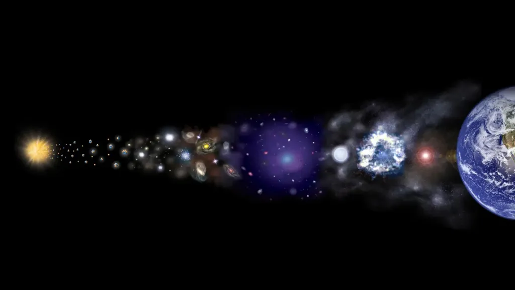 chemical_composition_universe